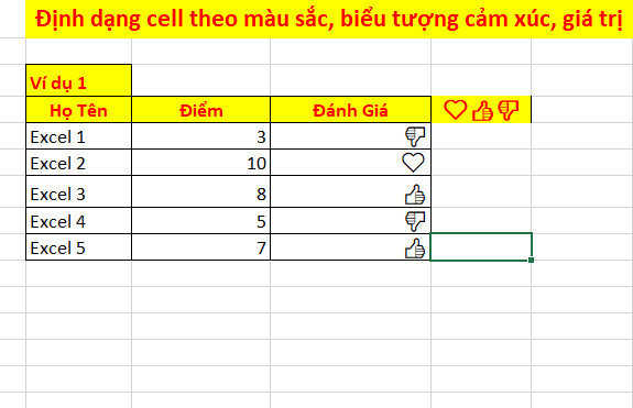 kết quả