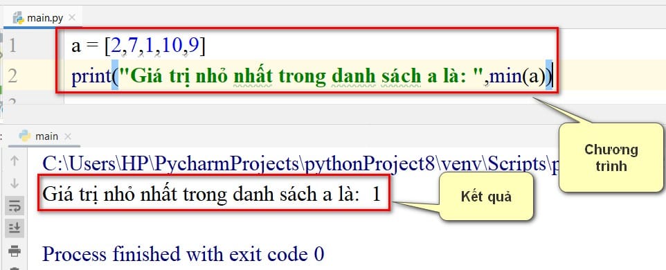 chương trình in ra số nhỏ nhất