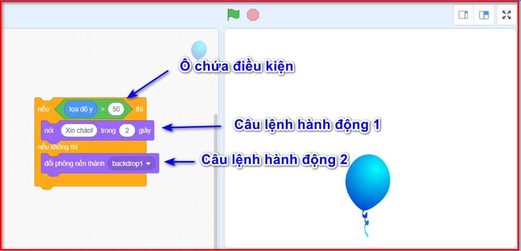 Lệnh điều kiện 2