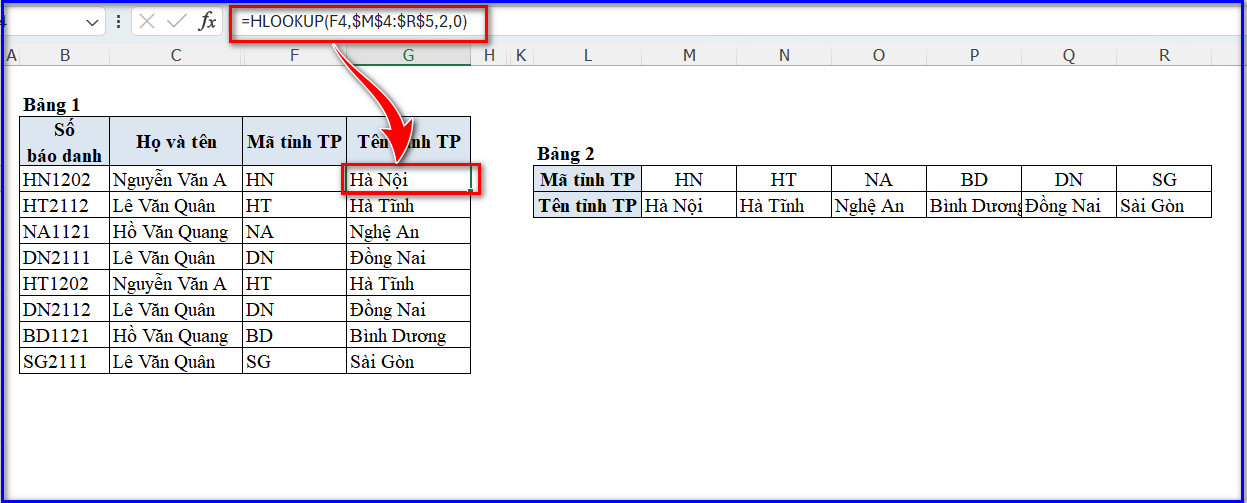 Hàm Hlookup