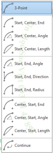 Các Lệnh vẽ cung tròn trong AutoCAD