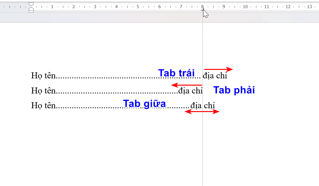 Phan-biet-kieu-tab