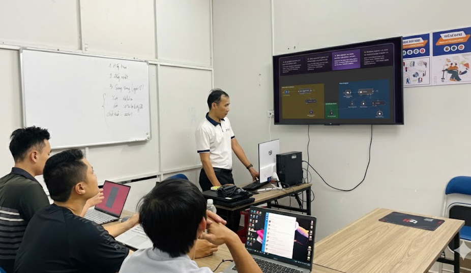 Nội Dung Khóa Học N8N Automation Trong Marketing