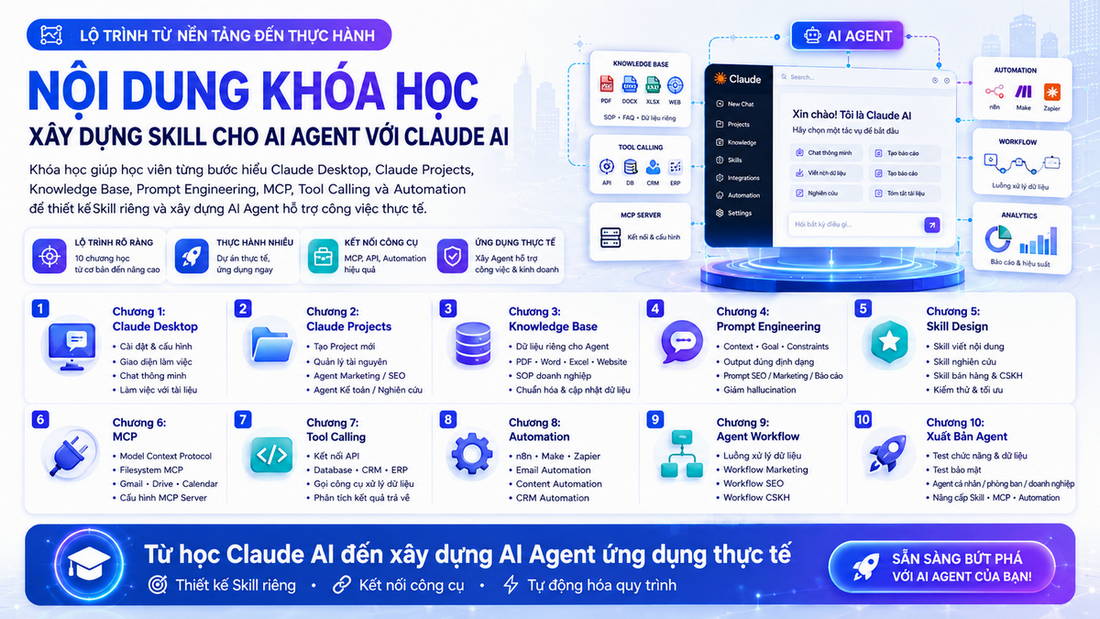  Nội Dung Khóa Học Xây Dựng Skill Cho AI Agent Với Claude AI